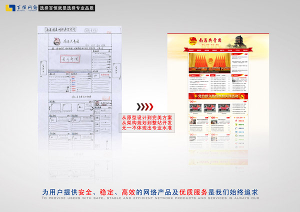 網站原型設計圖到成品