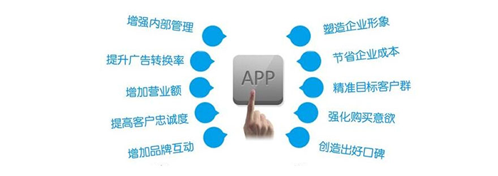 企業選擇APP外包公司開發APP有什么優勢？