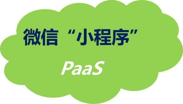 小程序上線近兩年，帶來了哪些創(chuàng)新機(jī)會(huì)？