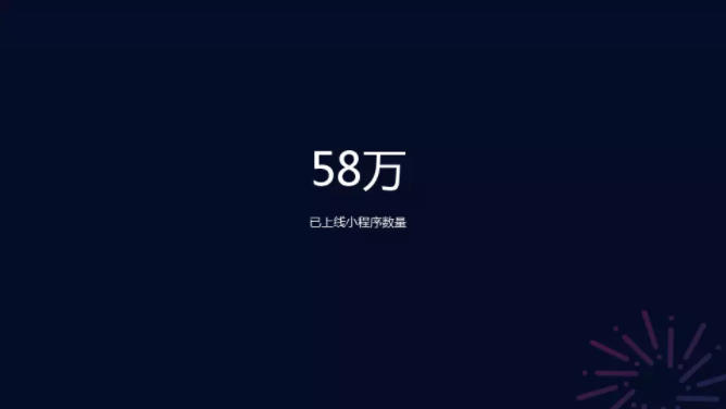 微信小程序的市場(chǎng)大嗎？二
